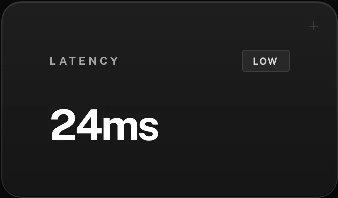 Zoom on the latency card of the host detail page