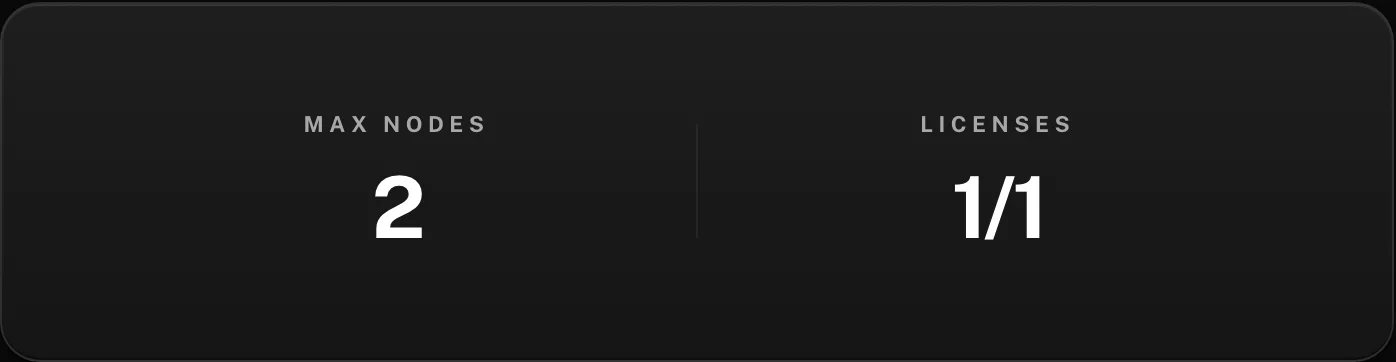 Zoom on host configuration showing max nodes and licenses count
