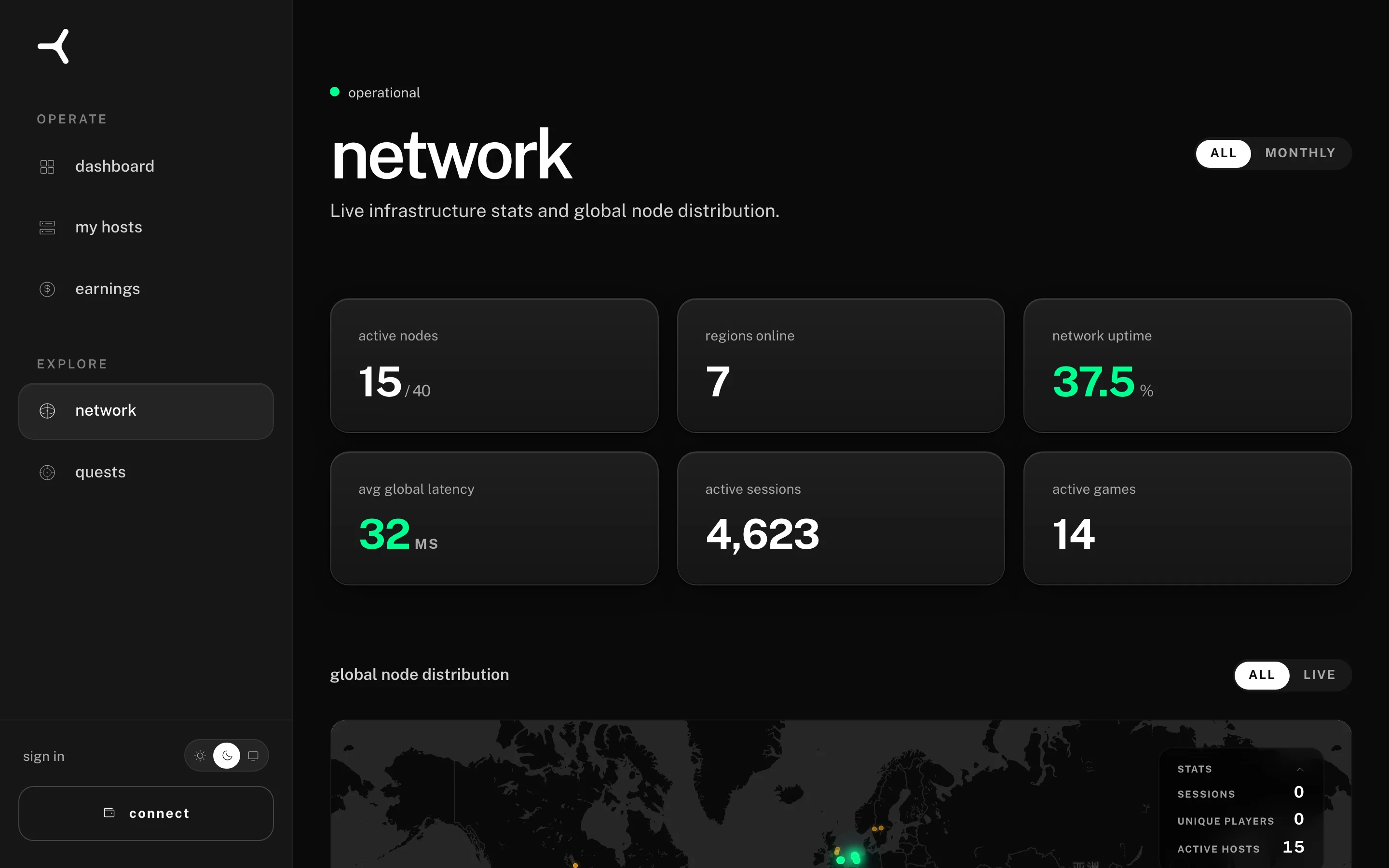 Public network dashboard with live host distribution map and global stats